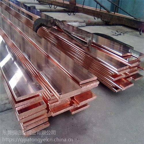 東莞純銅排c1100紅銅排2.0 15mm量大從優(yōu)